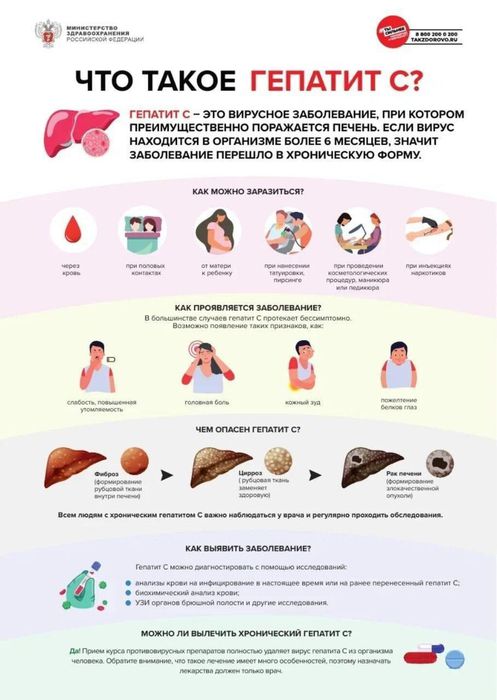 Повышение осведомленности и профилактика: неделя борьбы с вирусным гепатитом С